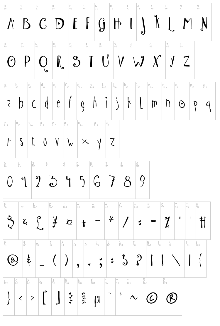 Austie Bost Wibbly font map